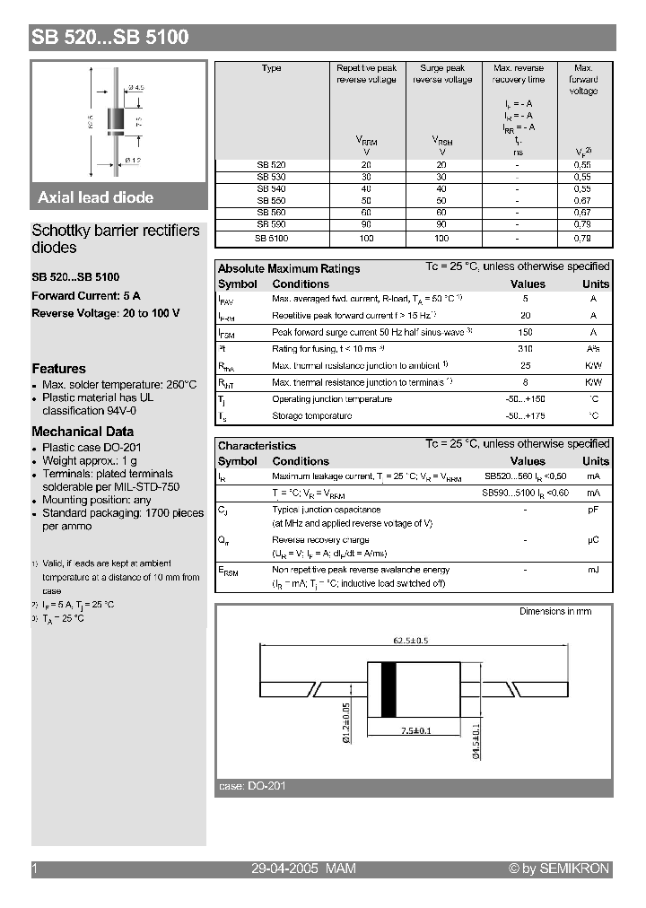 SB560_1031795.PDF Datasheet