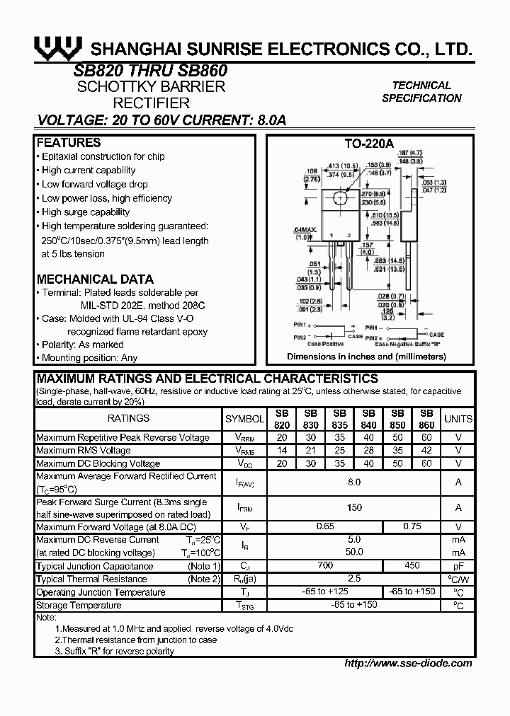 SB860_1305225.PDF Datasheet