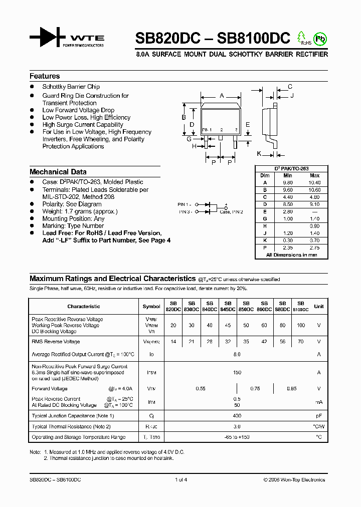 SB880DC-T3_1305237.PDF Datasheet