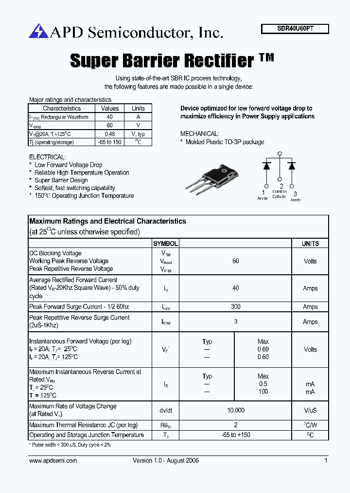 SBR40U60PT_1172811.PDF Datasheet