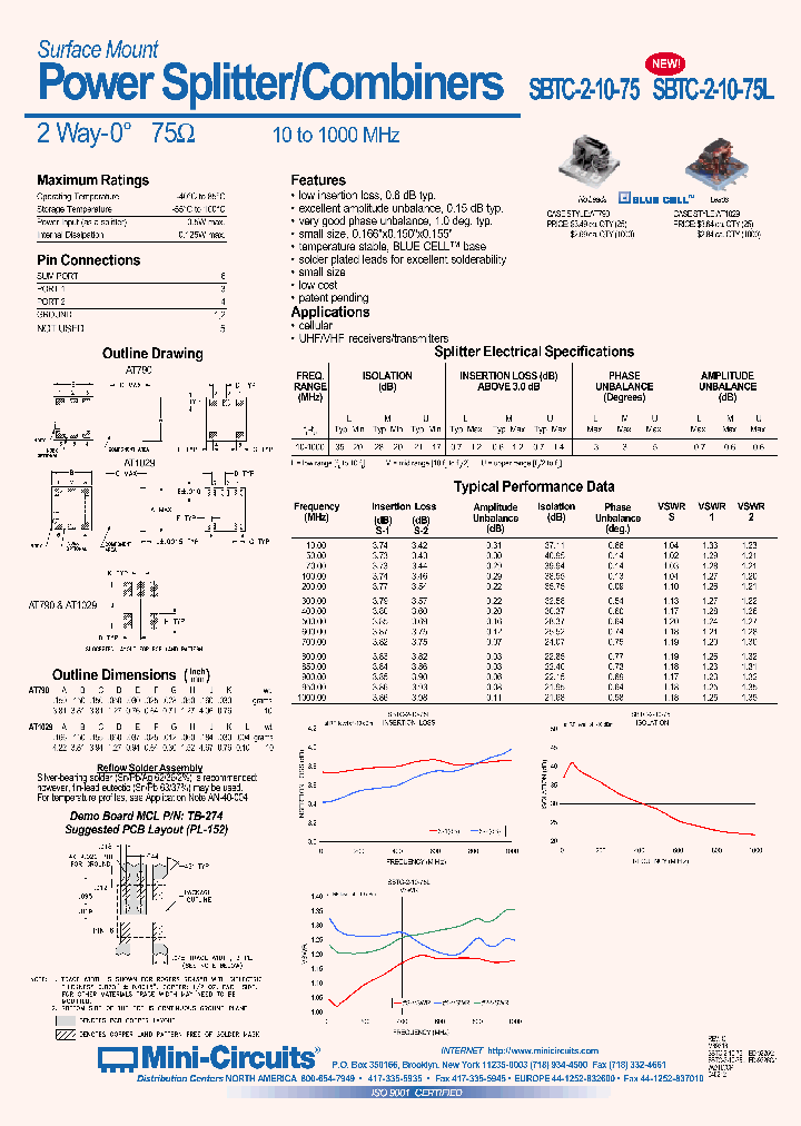 SBTC-2-10-7575L_1305487.PDF Datasheet