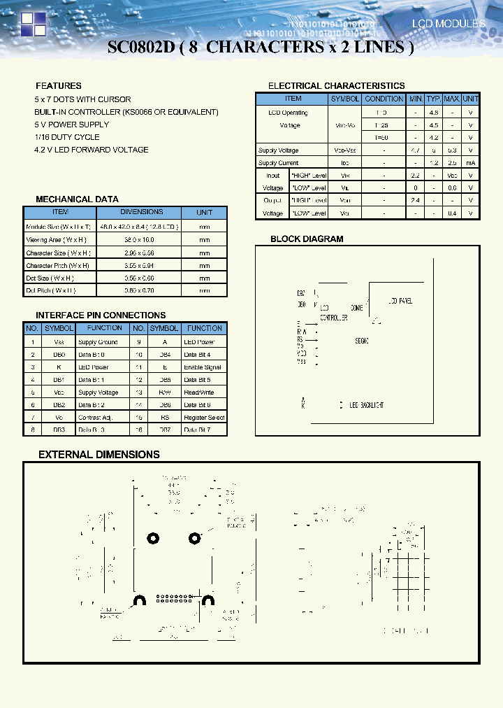 SC0802D_1305508.PDF Datasheet