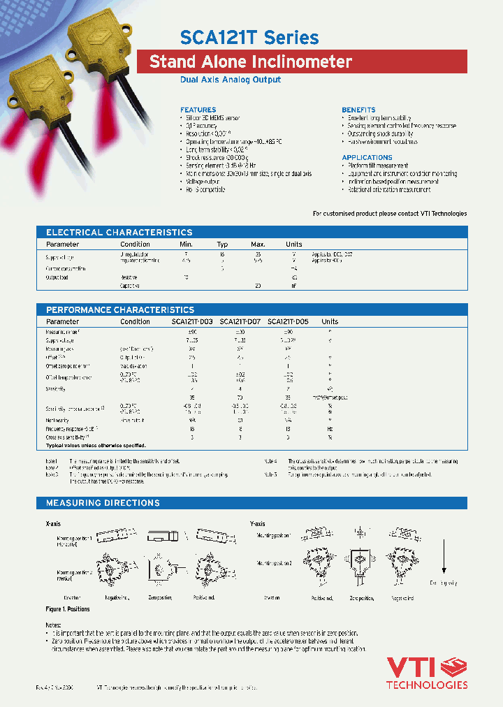 SCA121T_1305808.PDF Datasheet