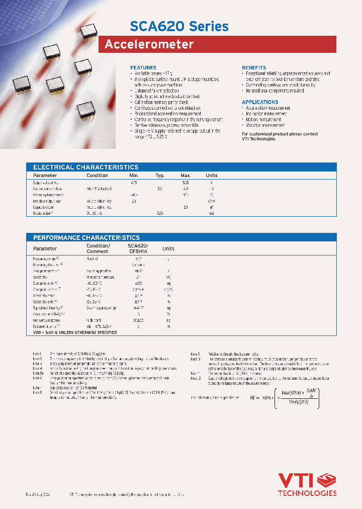 SCA620_1025108.PDF Datasheet