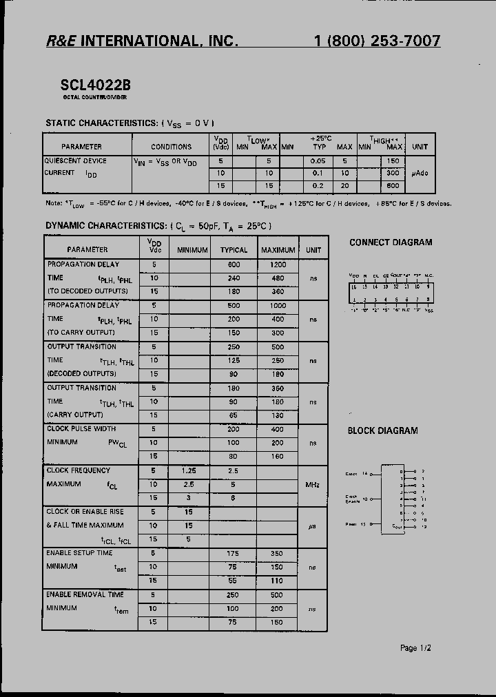 SCL4022B_1069260.PDF Datasheet