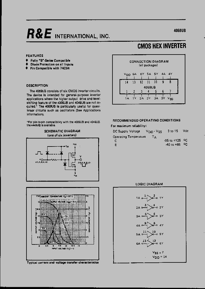 SCL883UB_1040386.PDF Datasheet