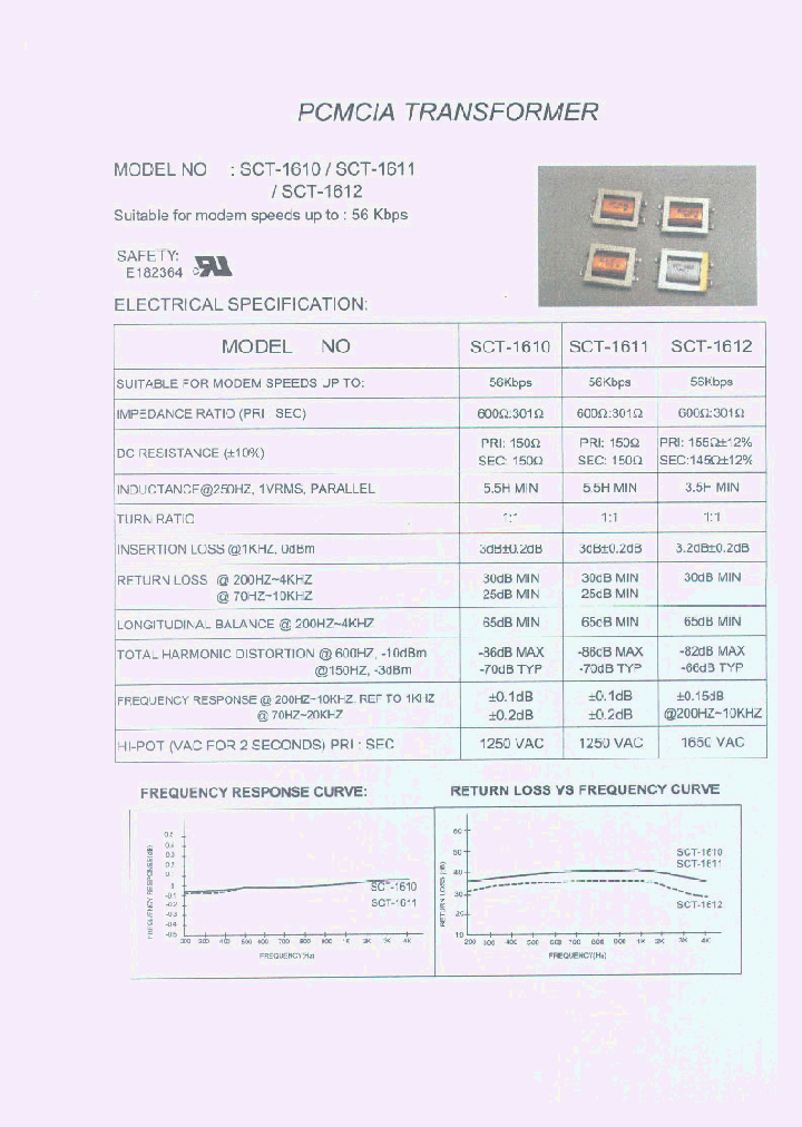 SCT-161X_1305979.PDF Datasheet