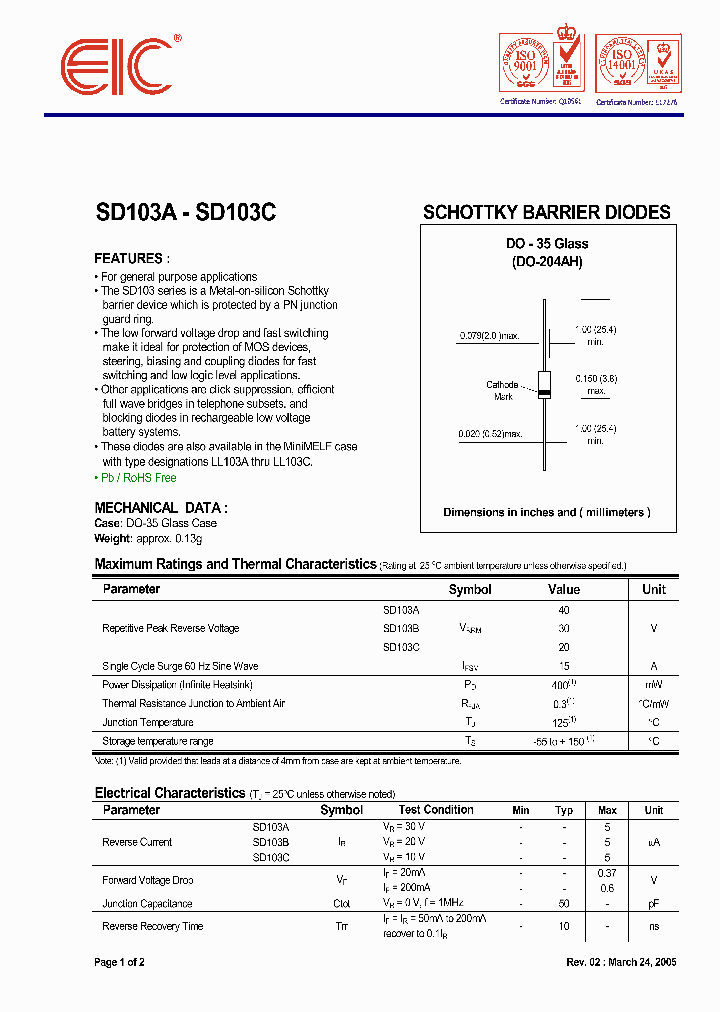 SD103C_1092594.PDF Datasheet