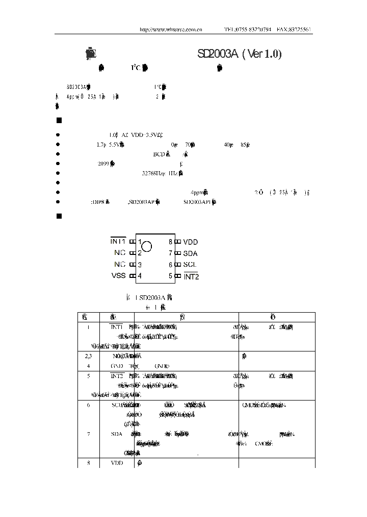 SD2003A_1306224.PDF Datasheet