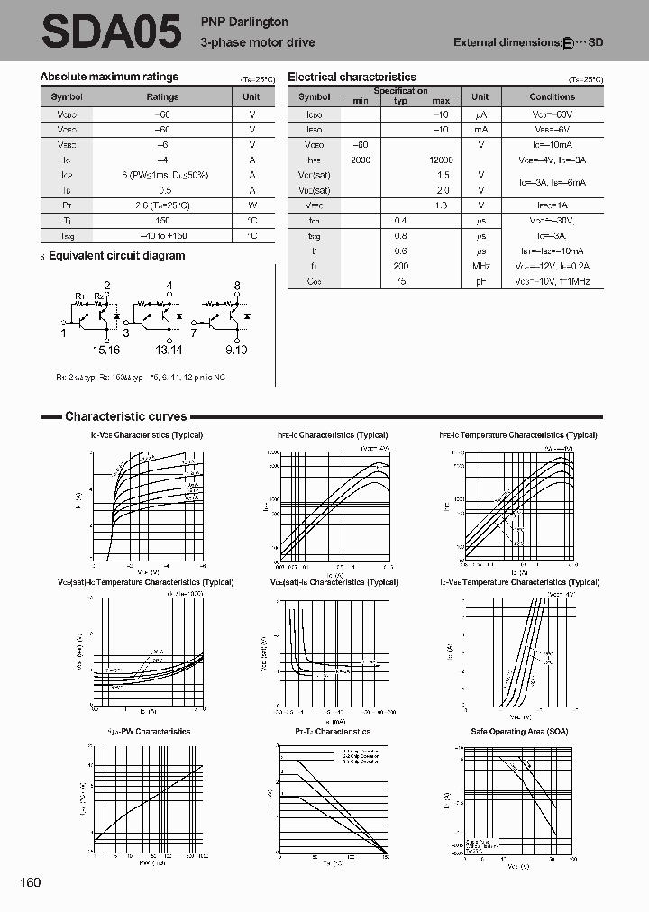 SDA05_1306368.PDF Datasheet