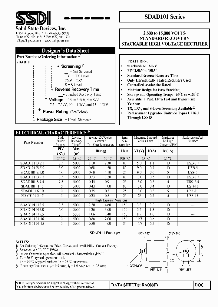SDAD101S75_1306473.PDF Datasheet