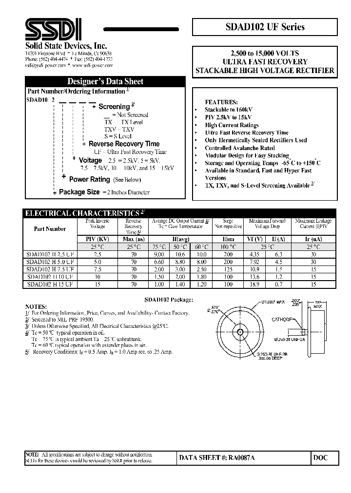 SDAD102UF_1306477.PDF Datasheet