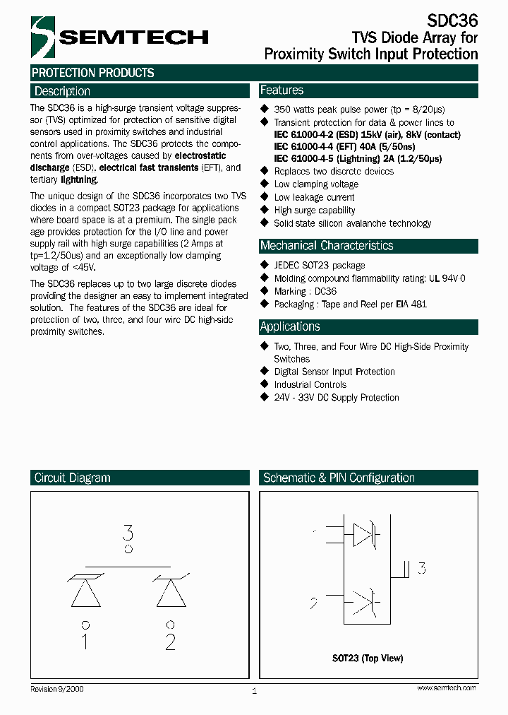 SDC36TG_1306521.PDF Datasheet