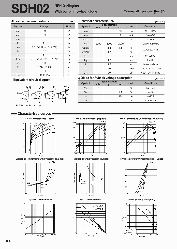 SDH02_1306534.PDF Datasheet