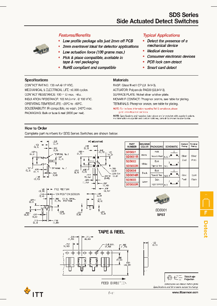 SDS001_1099451.PDF Datasheet