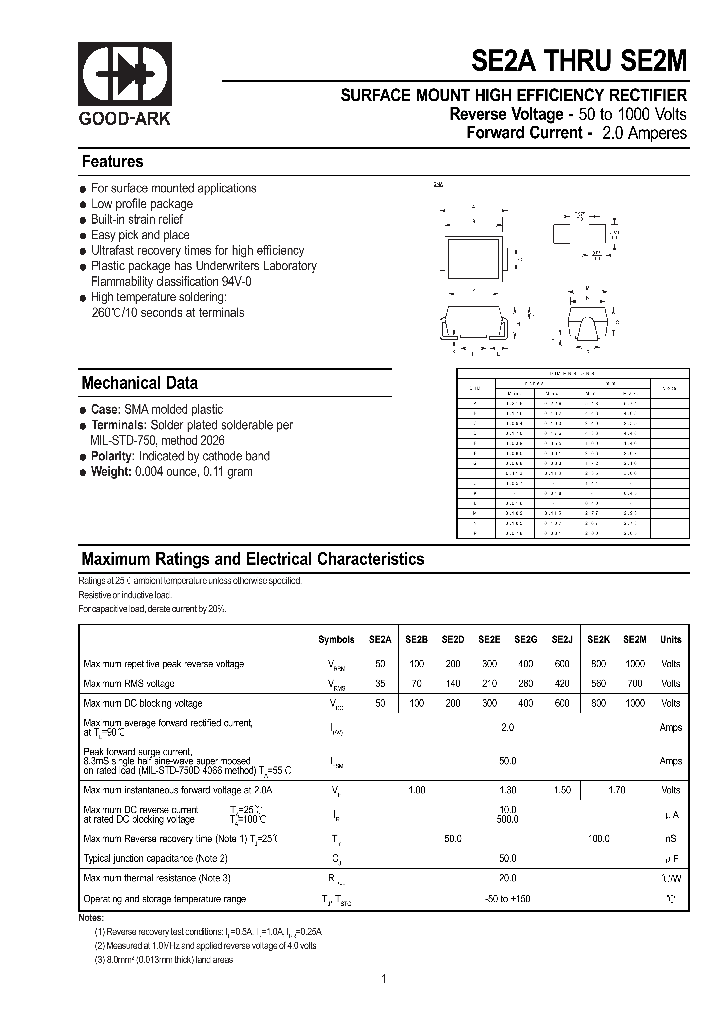 SE2M_1306823.PDF Datasheet