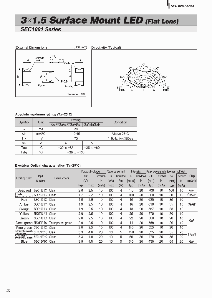 SEC1501C_1059484.PDF Datasheet