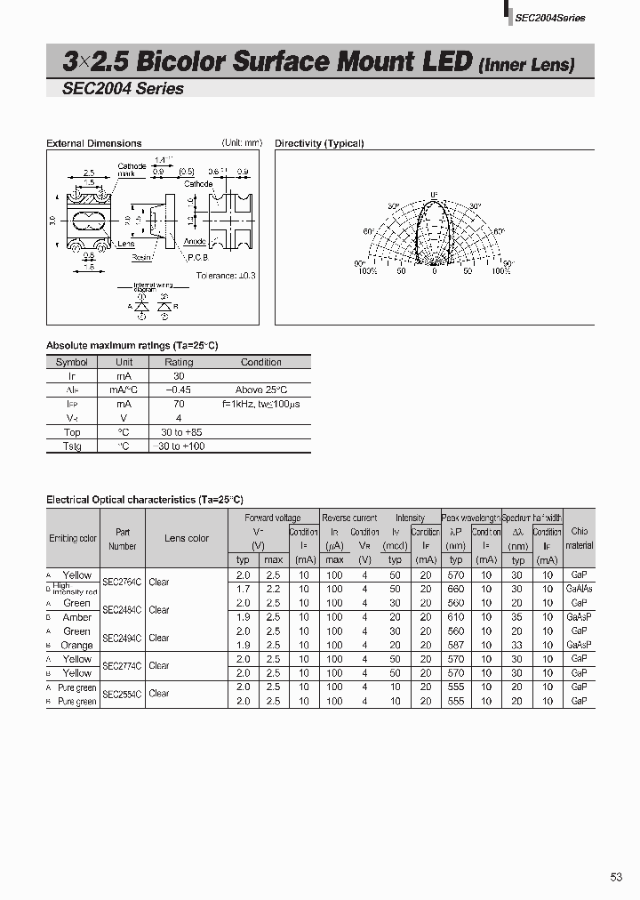 SEC2004_1111063.PDF Datasheet
