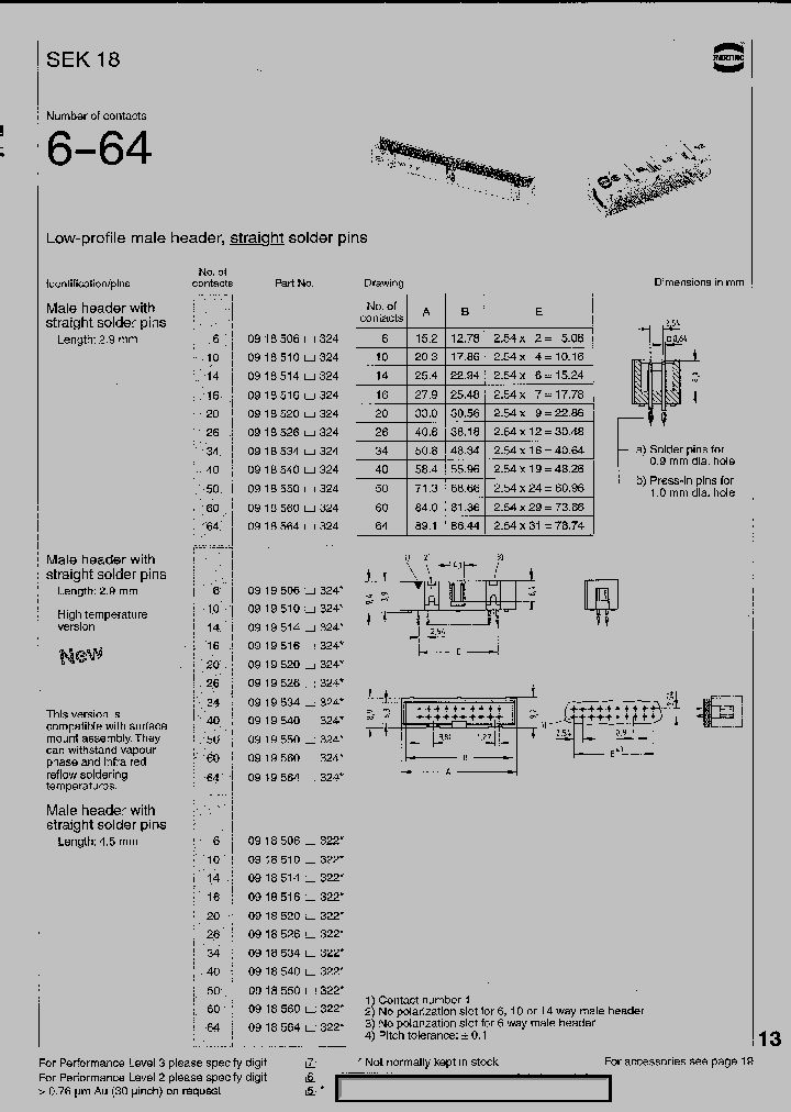 SEK18_1088228.PDF Datasheet