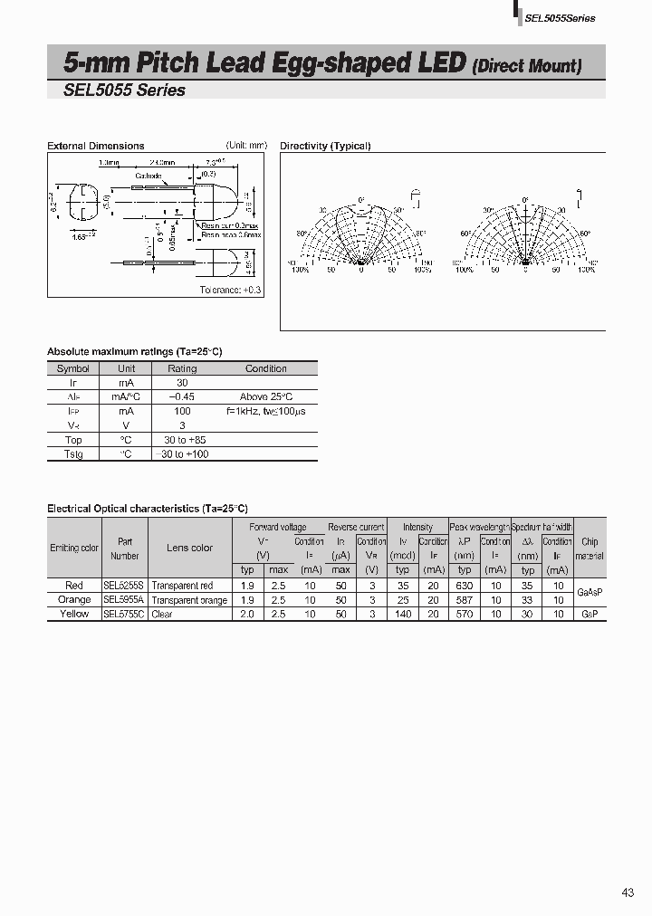 SEL5955A_1306915.PDF Datasheet