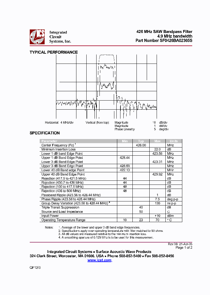 SF0426BA02365S_1307137.PDF Datasheet