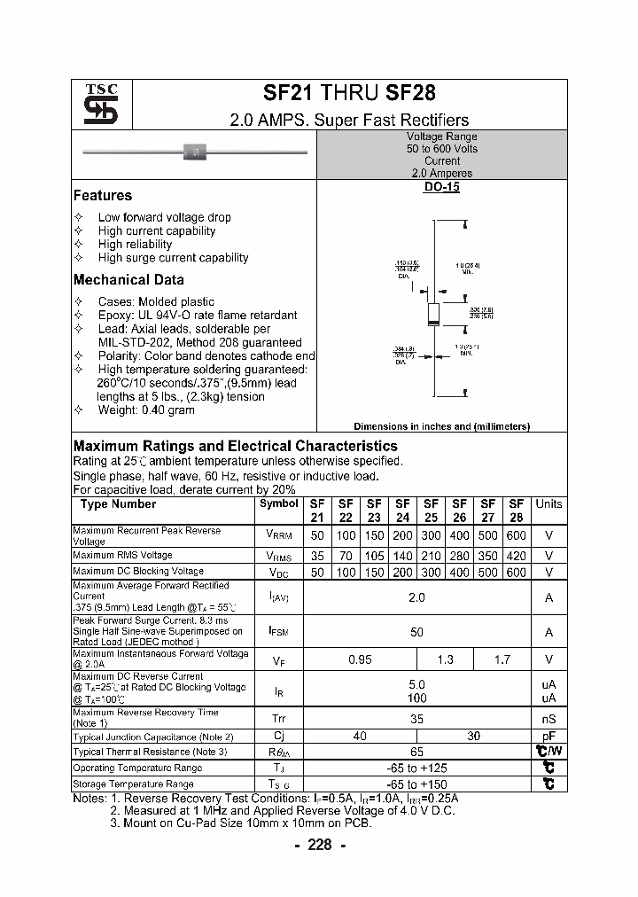SF21_1077421.PDF Datasheet