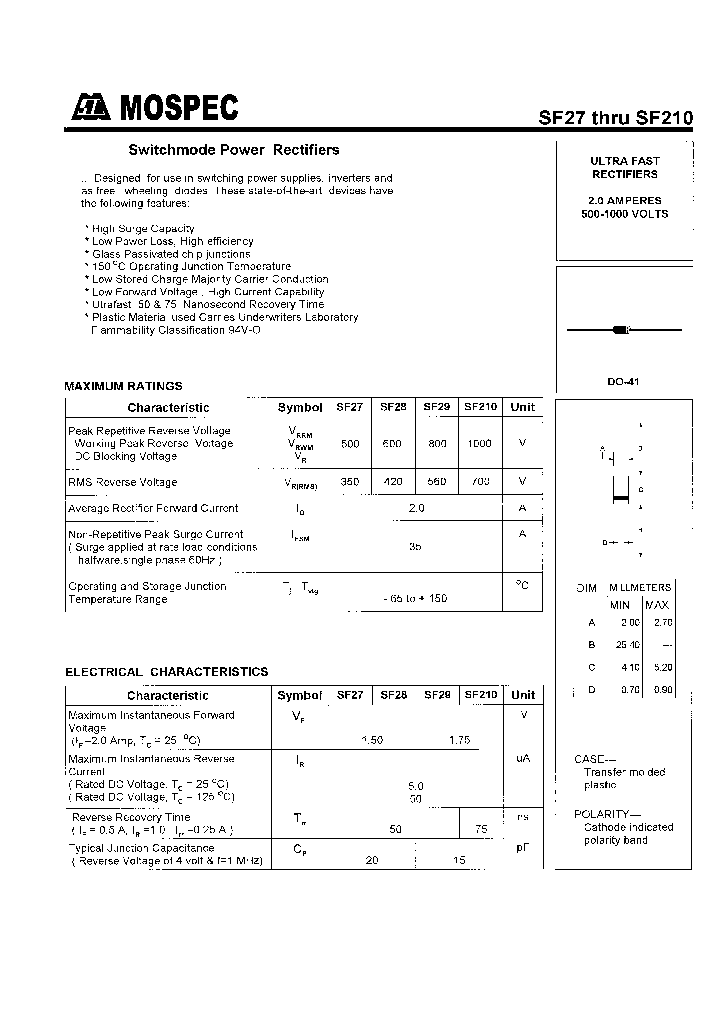 SF29_1307284.PDF Datasheet