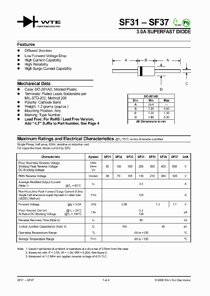 SF37-TB_1307313.PDF Datasheet