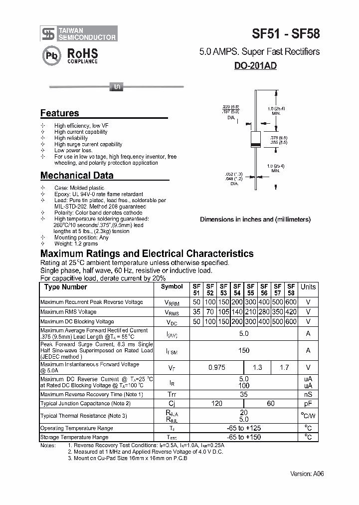 SF52_1118049.PDF Datasheet