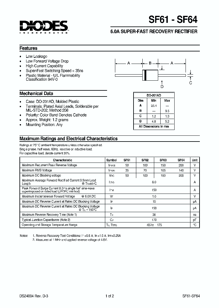 SF64_1307363.PDF Datasheet