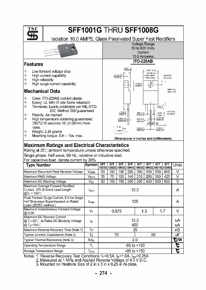 SFF1008G_1307423.PDF Datasheet