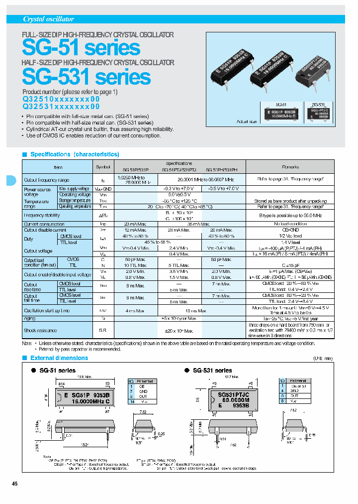 SG-531PTJ_1308026.PDF Datasheet