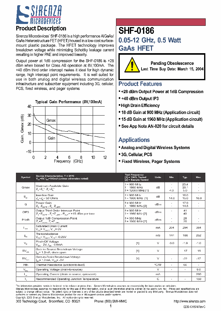 SHF-0186_1308553.PDF Datasheet