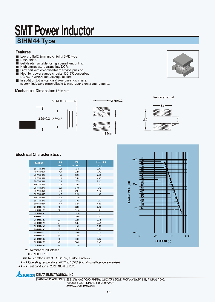 SIHM44-8R2_1309462.PDF Datasheet