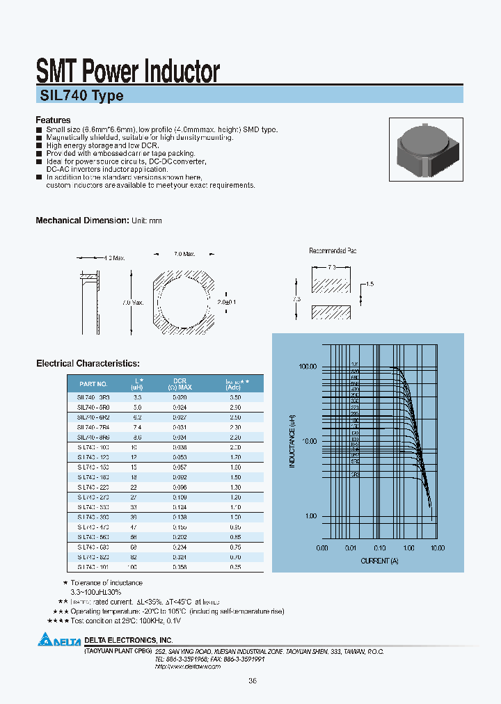 SIL740-8R6_1309474.PDF Datasheet