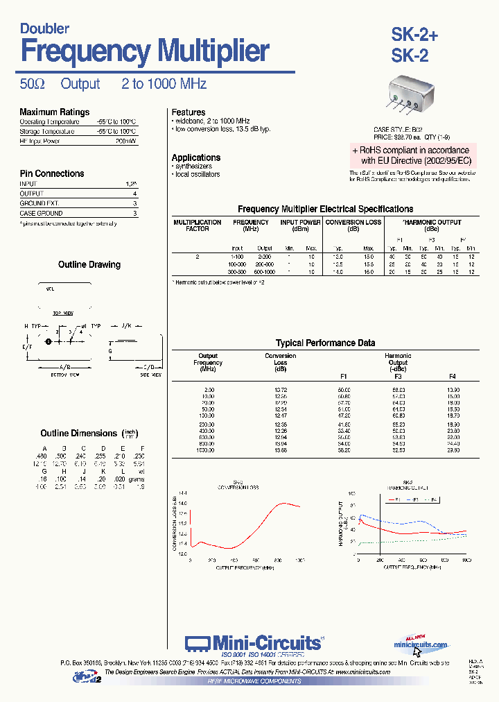 SK-2_1309619.PDF Datasheet
