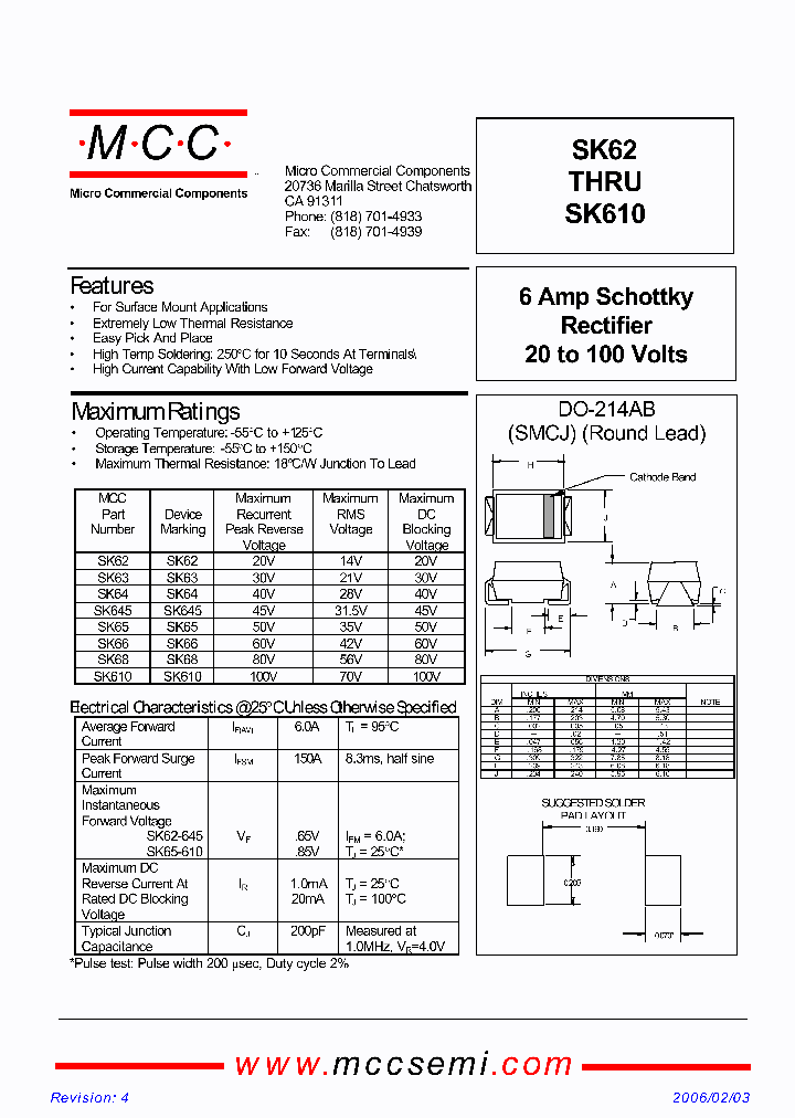 SK68_1309728.PDF Datasheet