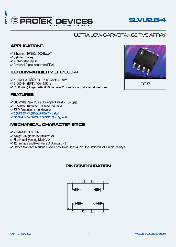 SLVU28-4_1066014.PDF Datasheet