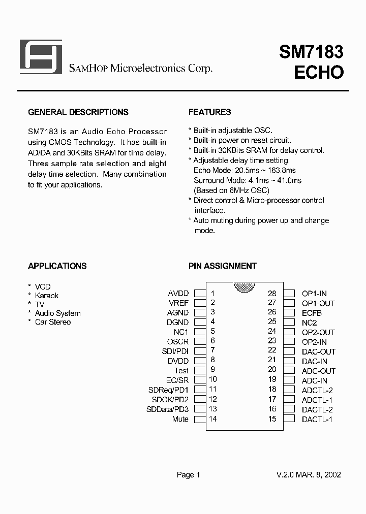 SM7183_1028678.PDF Datasheet