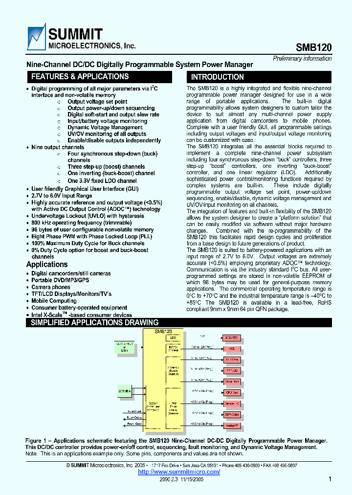 SMB120_1311129.PDF Datasheet