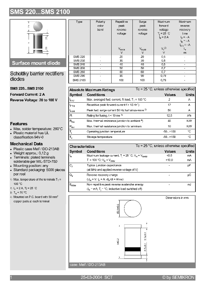 SMS290_1111913.PDF Datasheet