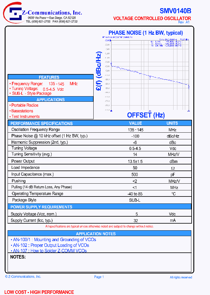 SMV0140B_1113676.PDF Datasheet