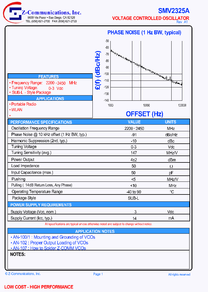 SMV2325A_1311710.PDF Datasheet