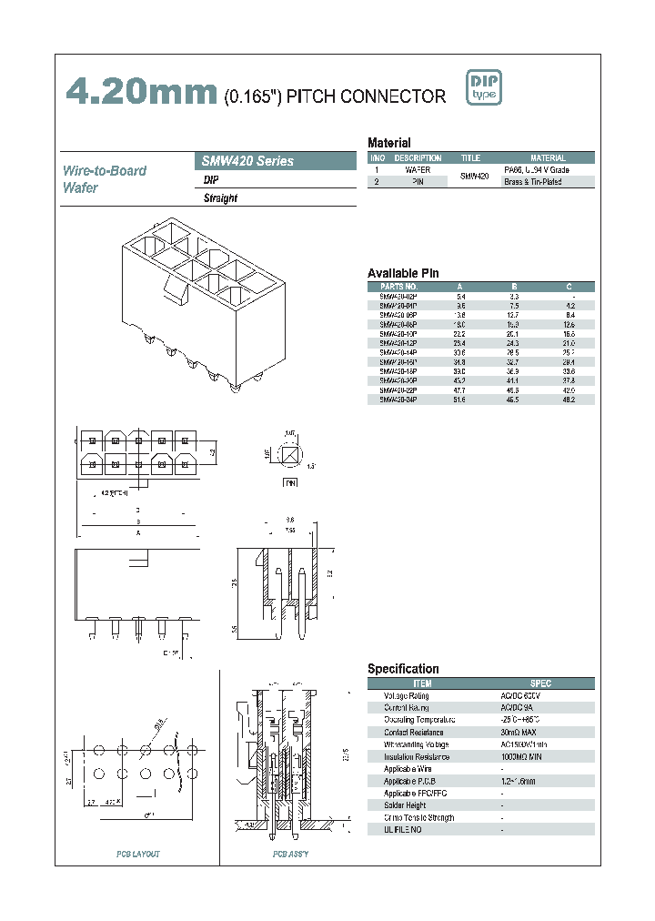 SMW420_1168233.PDF Datasheet