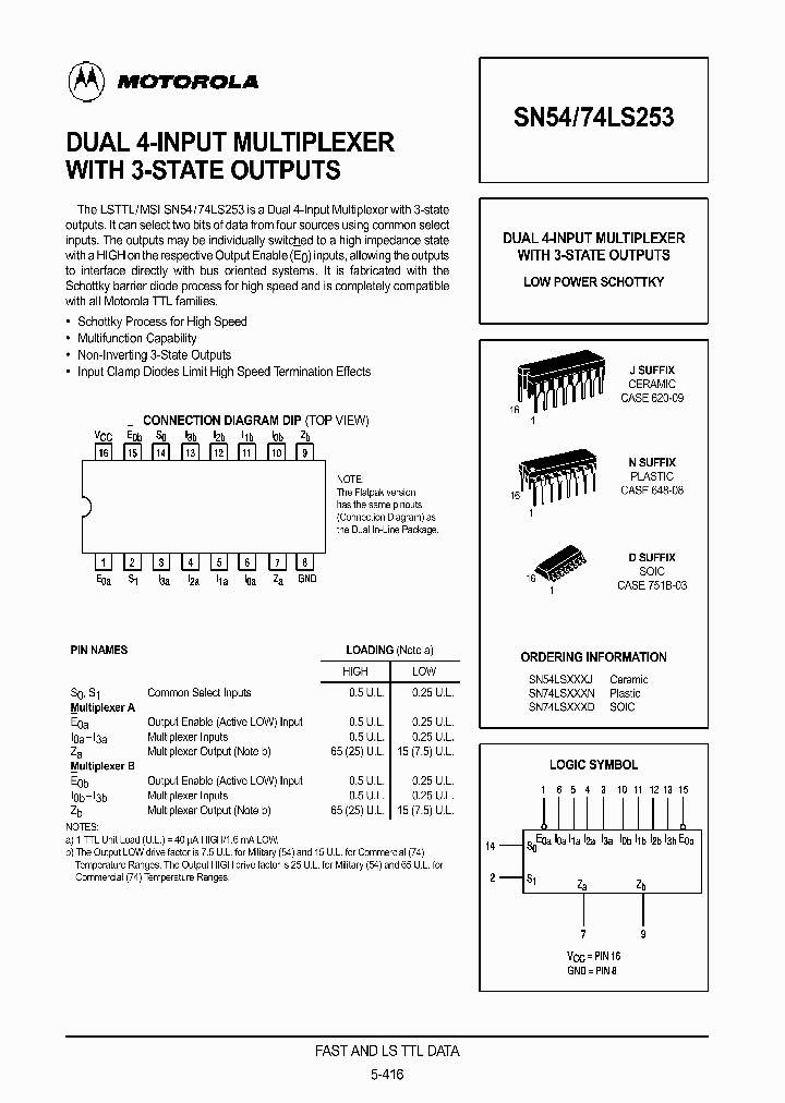 SN54LS253_1098756.PDF Datasheet