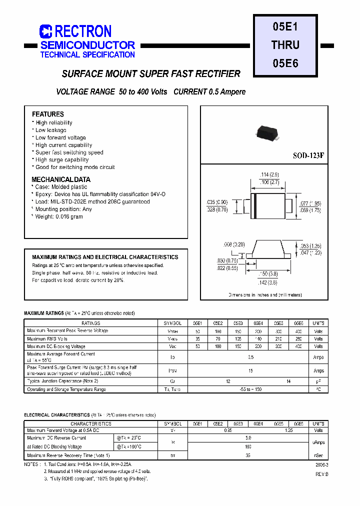 SOD-123F_1314630.PDF Datasheet
