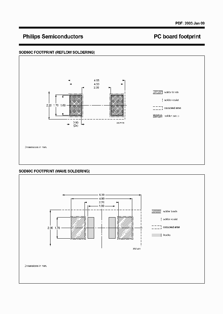 SOD80C_1314638.PDF Datasheet