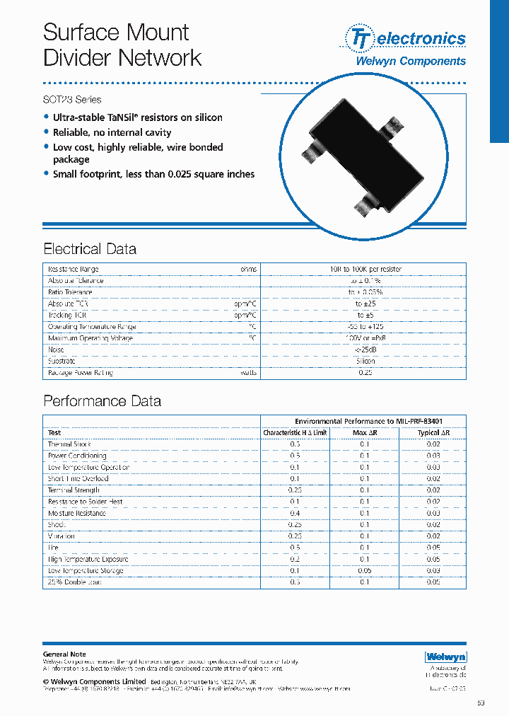 SOT23_1085877.PDF Datasheet