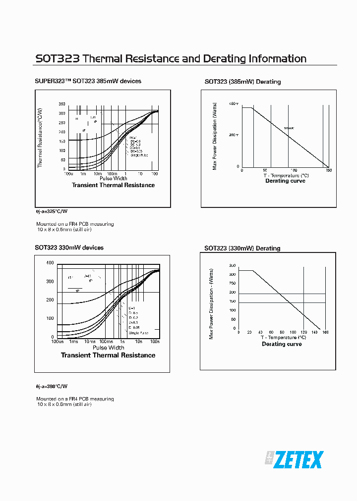 SOT323_1314668.PDF Datasheet