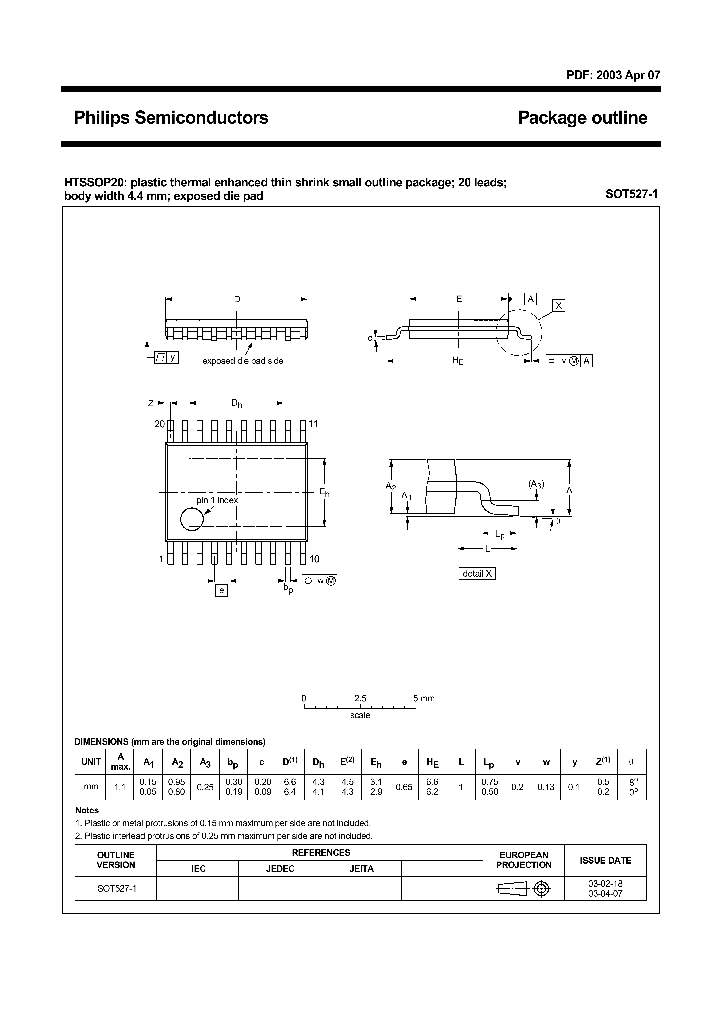 SOT527-1_1314674.PDF Datasheet